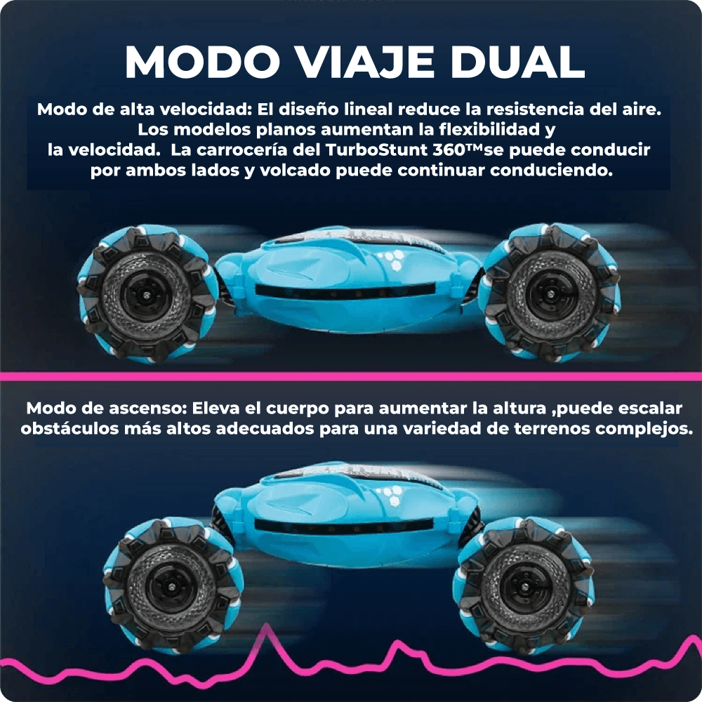 TurboStunt 360™ | Carro Acrobático Remoto - Mi tienda